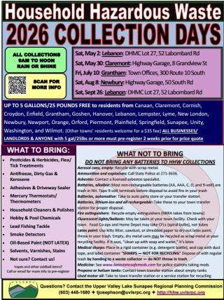 Collection dates