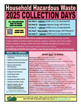 HHW collection info by UVP